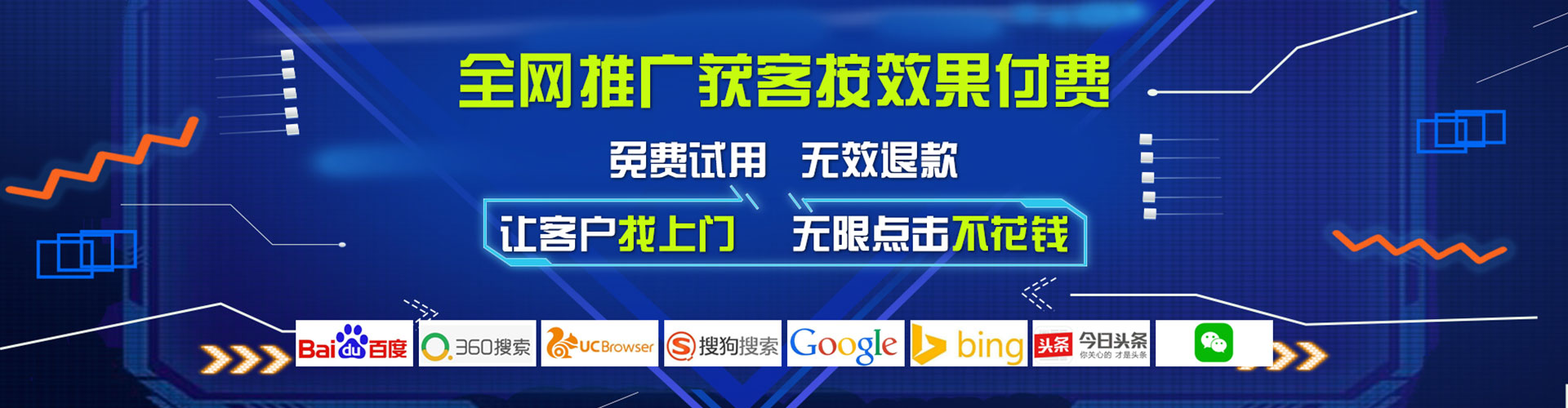 阳原sem竞价